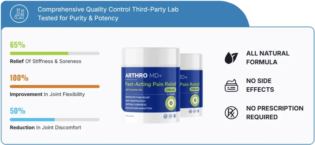 Arthro MD Cream Australia